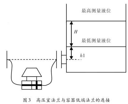 差壓91香蕉在线视频