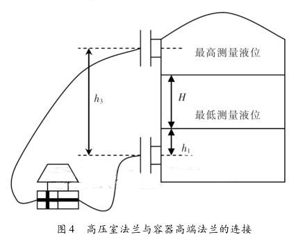差壓91香蕉在线视频