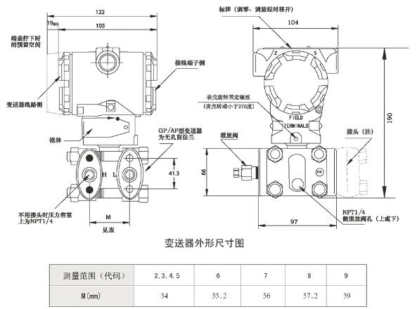 電容壓力91香蕉在线视频參數