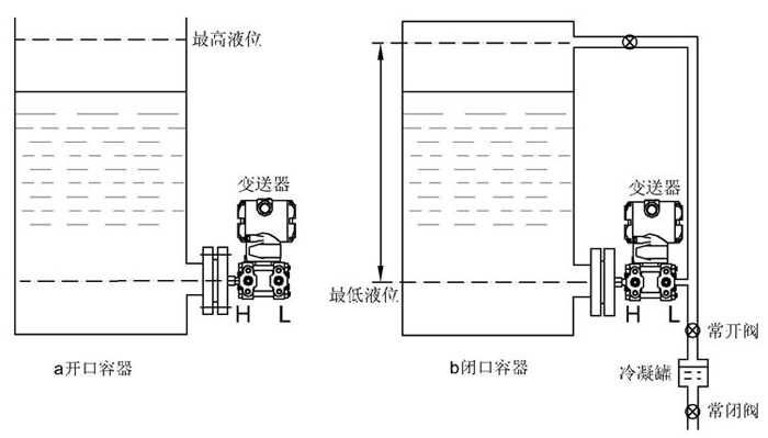 差壓91香蕉在线视频