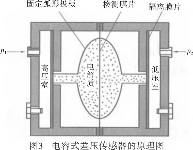 差壓91香蕉在线视频