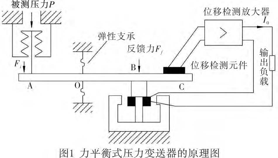 差壓91香蕉在线视频