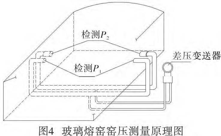 差壓91香蕉在线视频公式