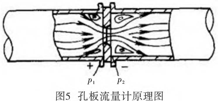 差壓91香蕉在线视频公式