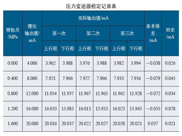 隔膜壓力91香蕉在线视频