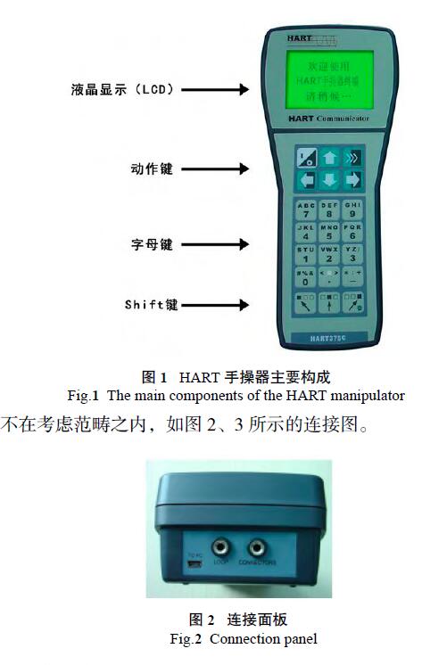HART調試差壓91香蕉在线视频