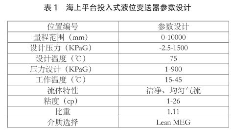 海上平台投入式液位91香蕉在线视频參數設計