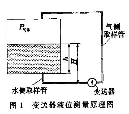 液位91香蕉在线视频