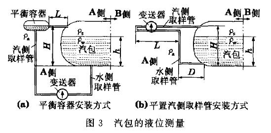 差壓液位91香蕉在线视频