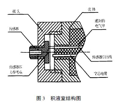 擴散矽液位91香蕉在线视频