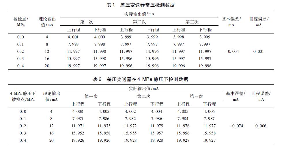 差壓91香蕉在线视频