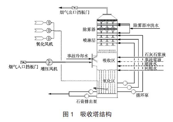 差壓91香蕉在线视频應用圖例