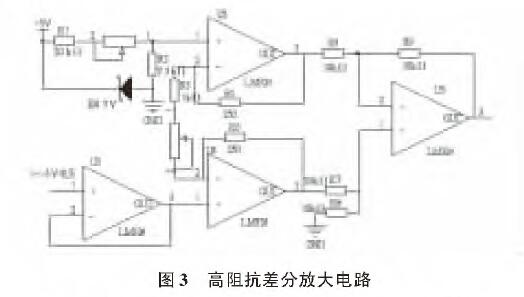 投入式液位91香蕉在线视频圖3